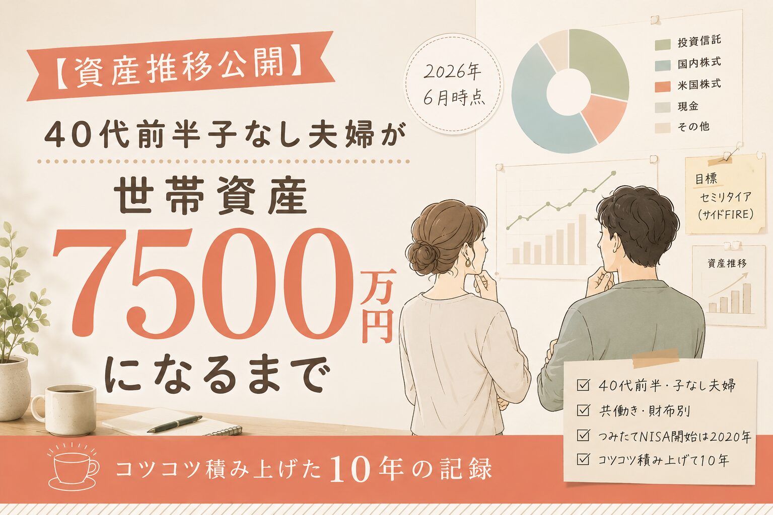 40代子なし夫婦が世帯資産7500万円になるまでの推移2