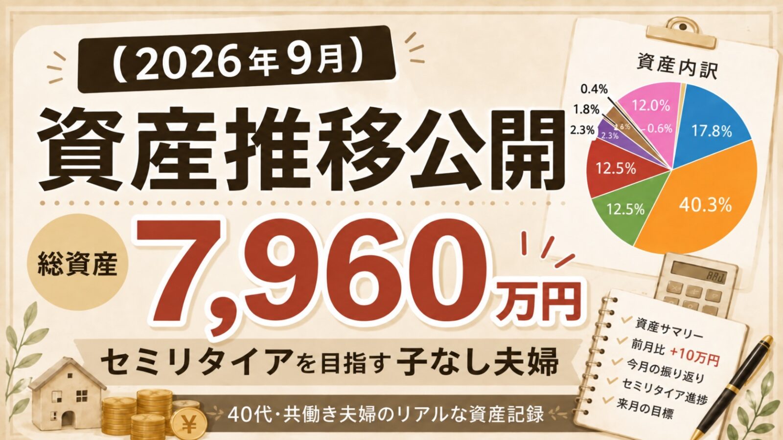 資産推移２０２６年９月